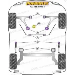 POWERFLEX 500 Abarth Boccola Supporto Motore PFF16-521