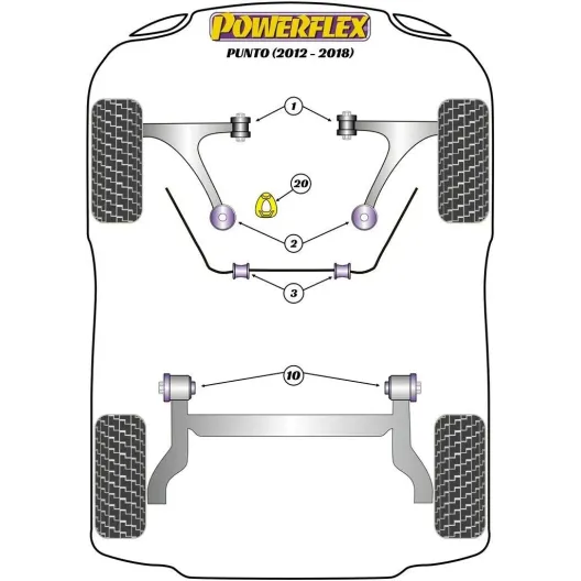 Boccole Posteriori Braccio Anteriore – Powerflex – Punto Abarth