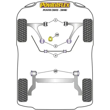 Supporto Motore Ant. Piccolo – Powerflex – Punto Abarth
