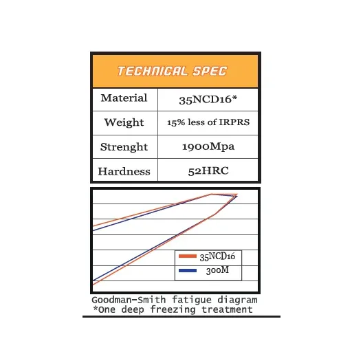 Italian RP GOLD connecting rods for T-jet and Multiair engines