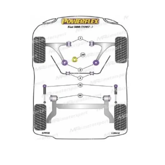 POWERFLEX 500 Abarth Boccola Supporto Motore PFF16-521