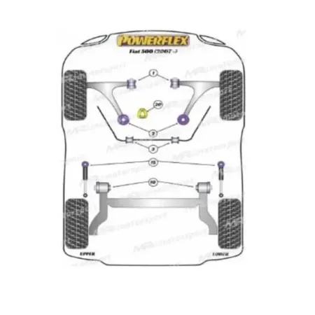 POWERFLEX 500 Abarth Boccola Supporto Motore PFF16-521