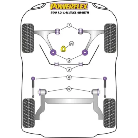 POWERFLEX 500 Abarth Boccola barra stabilizzatrice anteriore diam.20mm PFF16-503-20BLK