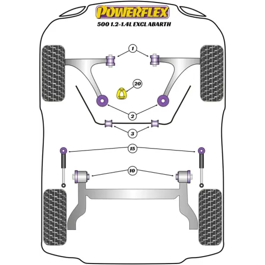 POWERFLEX 500 Abarth Boccola Supporto Motore PFF16-521BLK