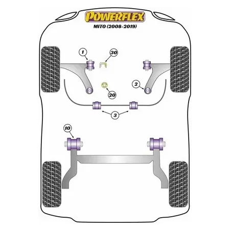 FRONT ARM FRONT BUSH – Powerflex – Alfa Romeo MiTo