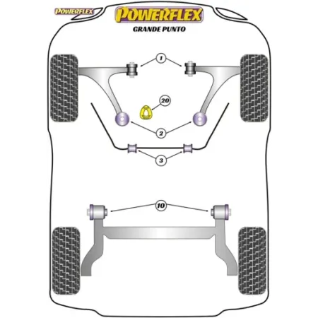 Powerflex Handling Pack - Grande Punto Abarth (2005 - 2009)