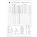 ProTec Octane booster P2191 Additivo Benzina Ottani (5 PUNTI)
