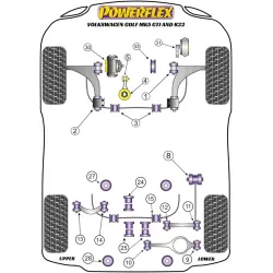 Powerflex "handling pack" VW Golf mk5 GTI/R32 (fits Petrol models before mid-2008) 2