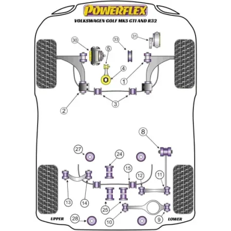 Powerflex "handling pack" VW Golf mk5 GTI/R32 (fits Petrol models before mid-2008)