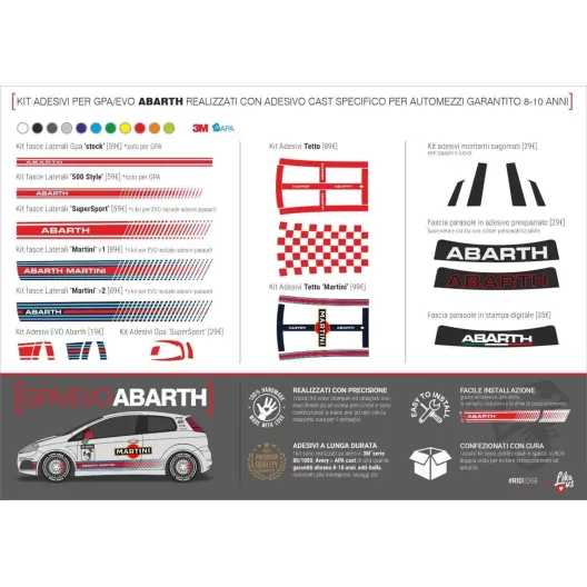 FULL KIT ABARTH MARTINI RACING WITHOUT ROOF