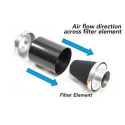 Forge Motorsport direct intake kit Abarth 500/595/695 2