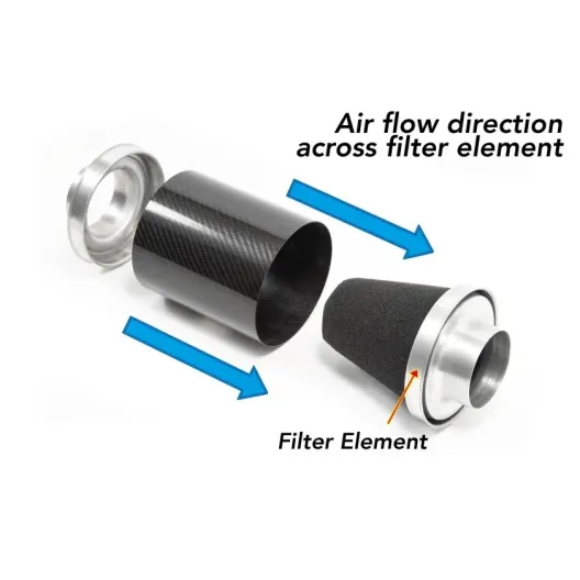 Forge Motorsport direct intake kit Abarth 500/595/695