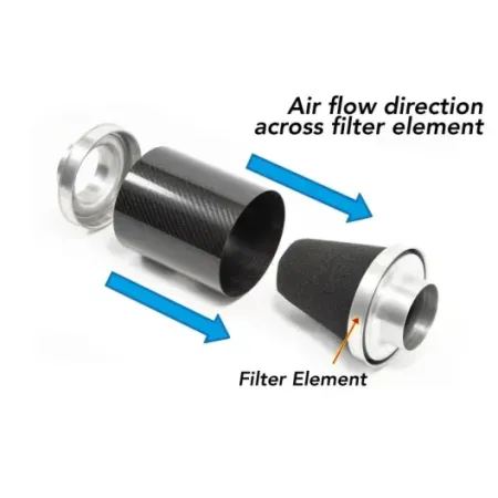 Forge Motorsport kit aspirazione diretta Abarth 500/595/695