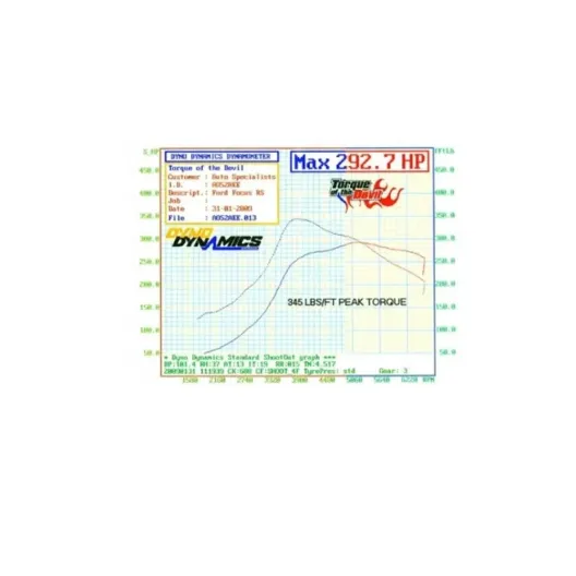 Airtec oversized intercooler complete kit with pipes "Stage 2" Ford Focus RS mk1