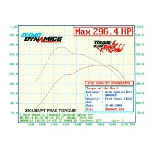 Airtec intercooler maggiorato "Stage 1" Gen.3 Ford Focus ST mk2/mk2,5