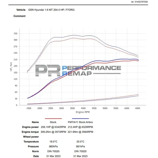 Forge Motorsport turbo inlet (intake manifold + turbine curve) Hyundai i20N