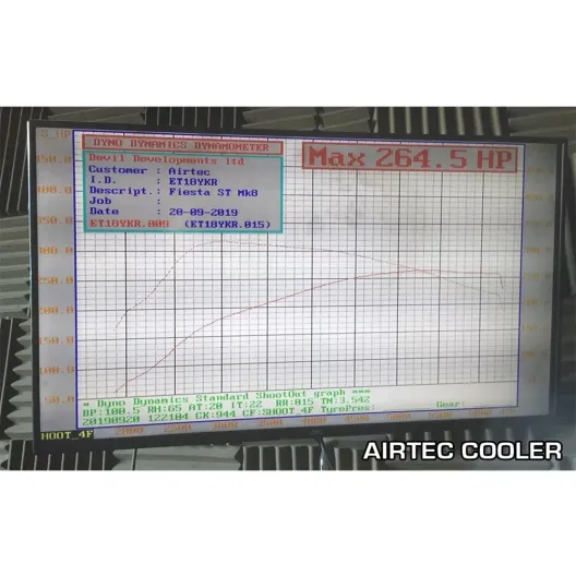 Airtec Intercooler Enlarged "Stage 1" Ford Fiesta ST mk8