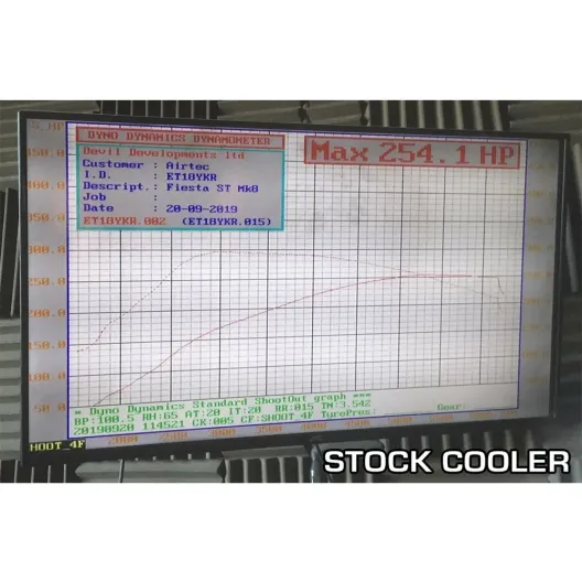 Airtec Intercooler Enlarged "Stage 1" Ford Fiesta ST mk8