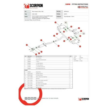 Scorpion Exhaust - Mini Cooper S R52/R53 2002 to 2006 Resonated cat-back system STW Tails SMN012S