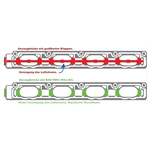 Bar-Tek "Kill-Kit" flap delete (eliminazione palette) collettore aspirazione VAG 2.0 TFSI EA113