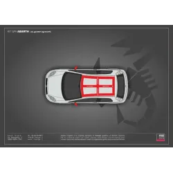 SUPER SPORT GPA ROOF KIT | EVO ABARTH
