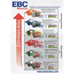 Pastiglie EBC Yellowstuff SERIE PASTIGLIE SPORTIVE STRADALI (R90) Anteriori Audi rs3 8y 400 cv - 2021 2