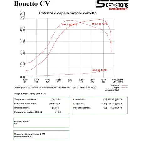 Camshaft Set - Camshaft 1.4 T-Jet / Corsa Racing PLUS / EXTREME IRREGULAR IDLE For power from 350 to 550 hp