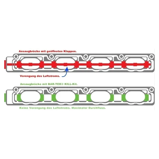 MR Motorsport "Kill-Kit" flap delete intake manifold VAG 2.0 TFSI EA113