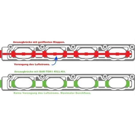 MR Motorsport "Kill-Kit" flap delete intake manifold VAG 2.0 TFSI EA113