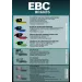 EBC Yellowstuff brake pads for Golf 6 GTI (for 272 mm rear discs)